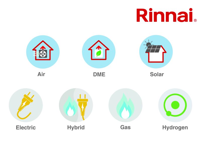 RINNAI AT INSTALLER SHOW – £1000 GIVEAWAY PRIZE OF LOW CARBON REDUCING TECHNOLOGY